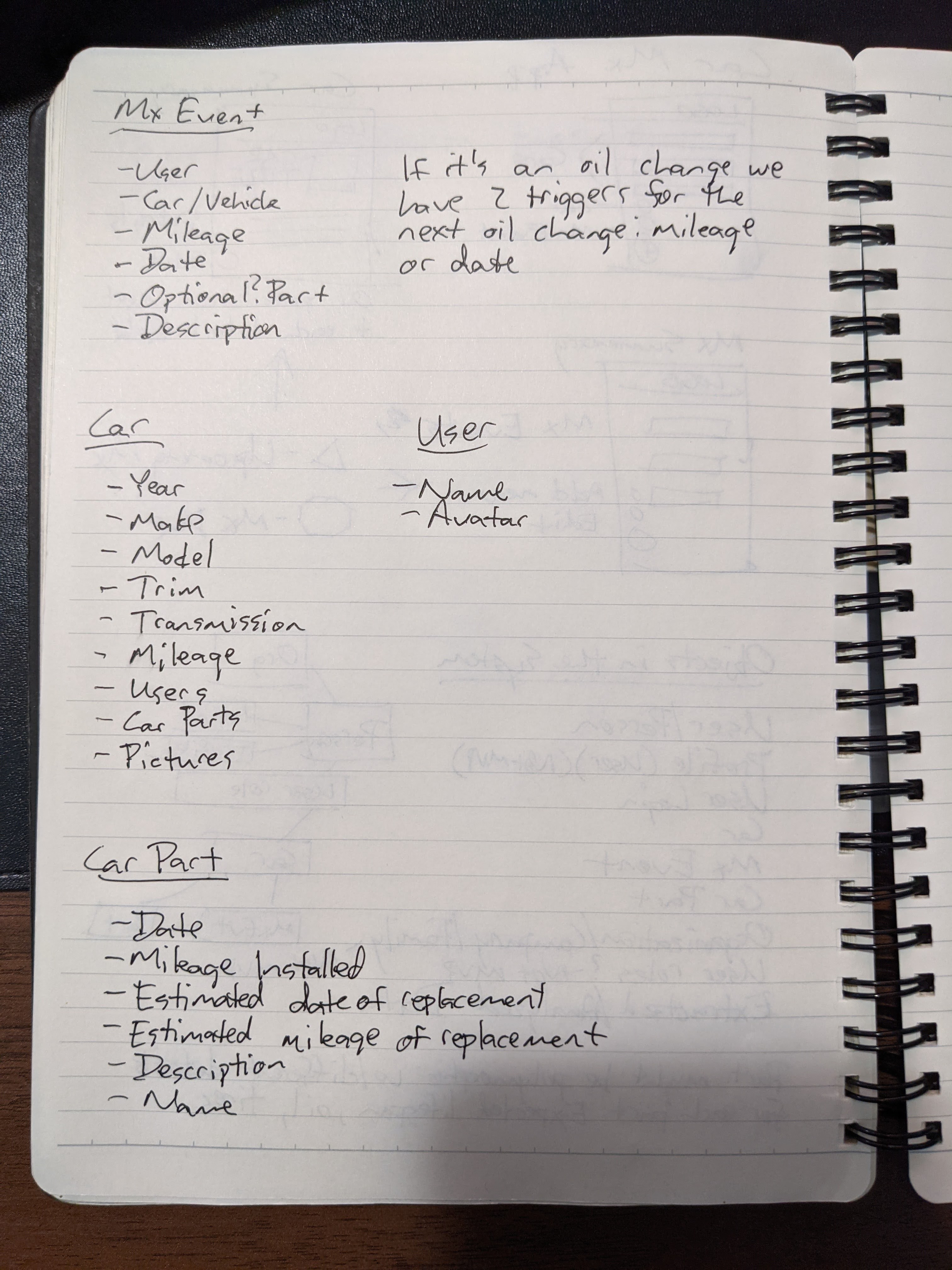 Writeout of the models and design layout, page 2